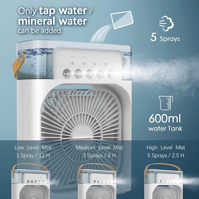 Portable Air Conditioner Fan
